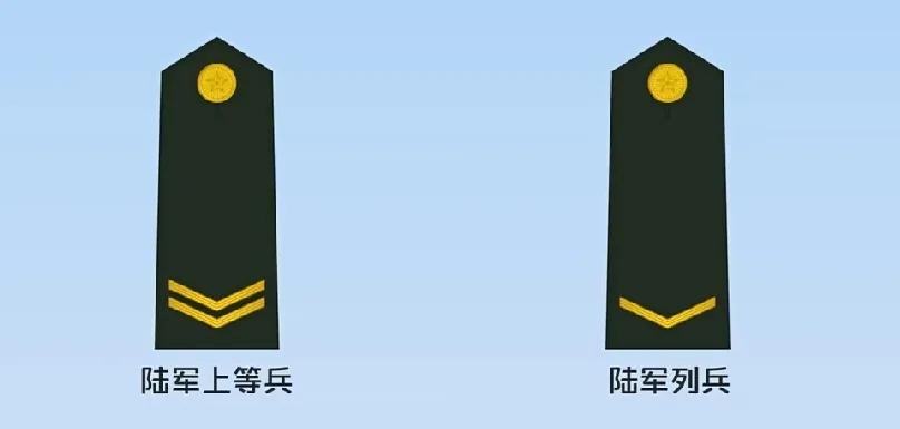 上将和省长哪个厉害（军衔等级排名对应官职）